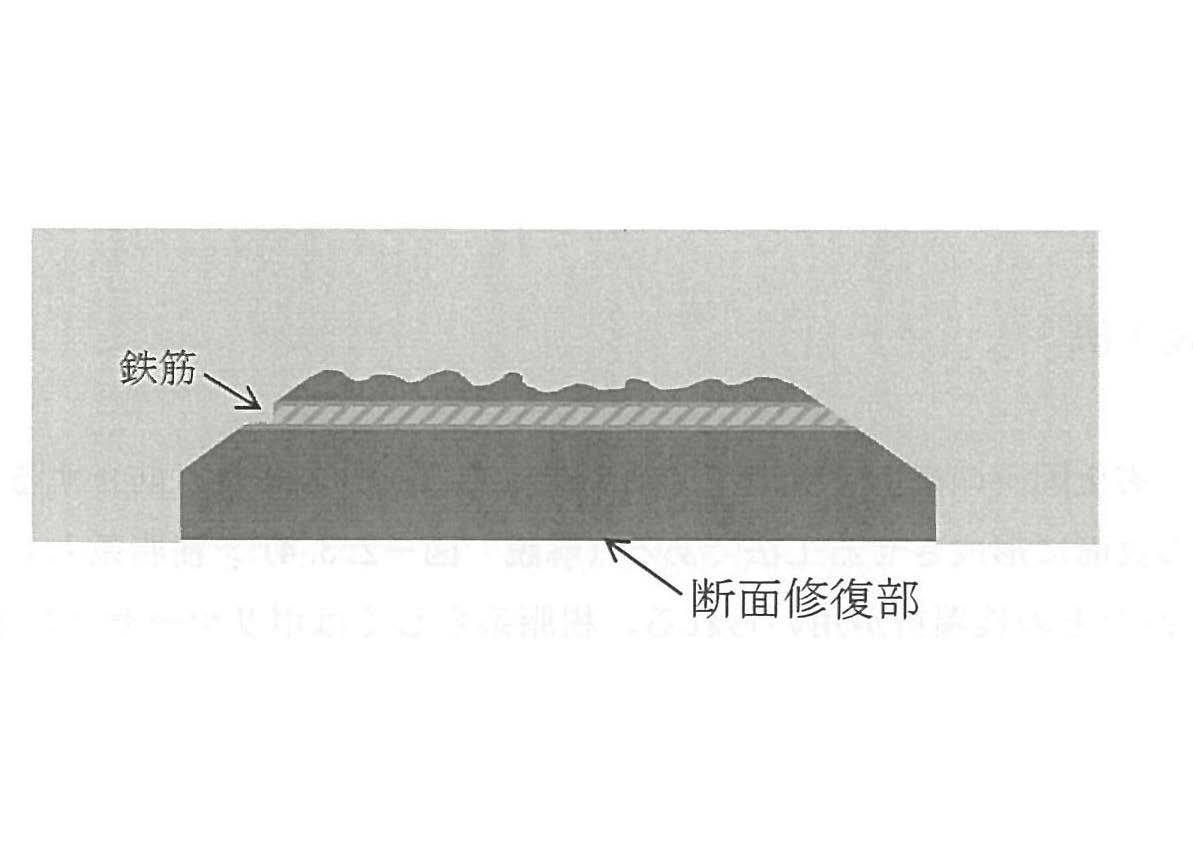 断面修復工法のイメージ図